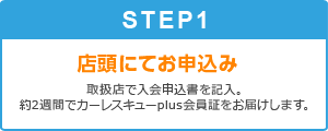 STEP1 ŹƬˤƤ